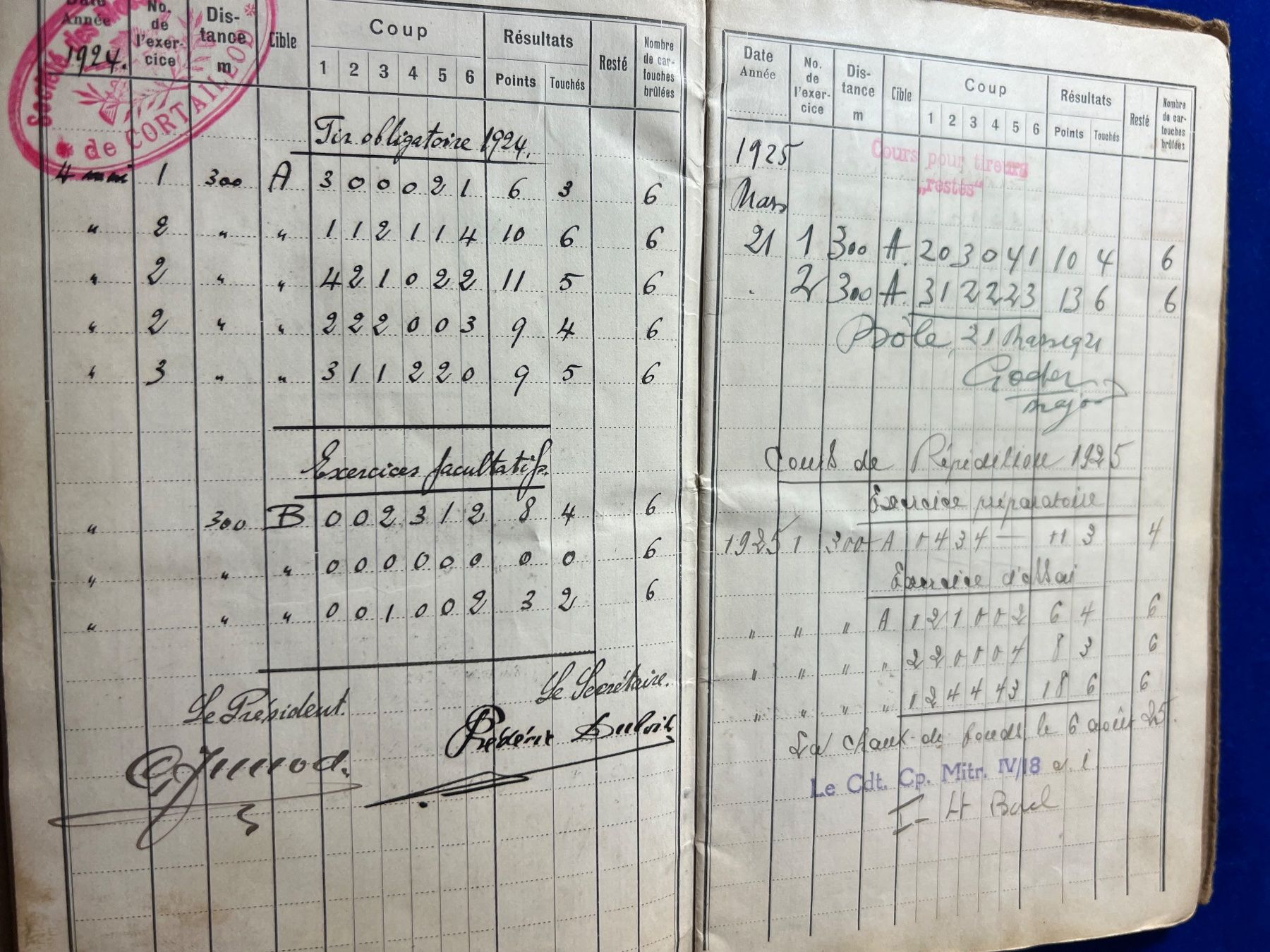 Schweizer Armee Uniformi: Schiessbüchlein & Grabstein Schweizer Armee (25/407) – Usato da Hermetschwil-Staffeln venduto da militaria-schweiz 2