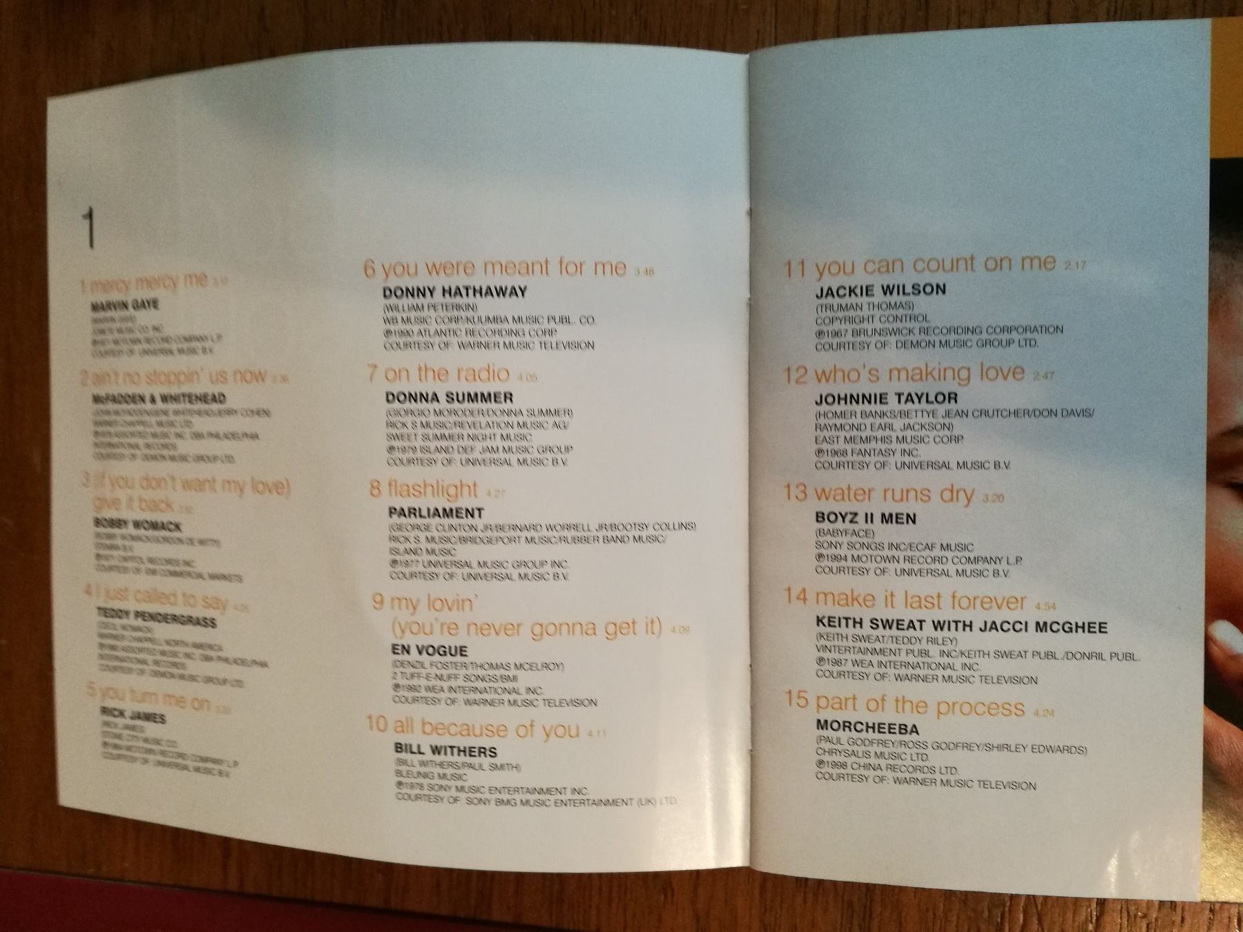 CD: Body & Soul 46 CDs – Nuovo (secondo la descrizione) da Horn venduto da sonjamenzi 1