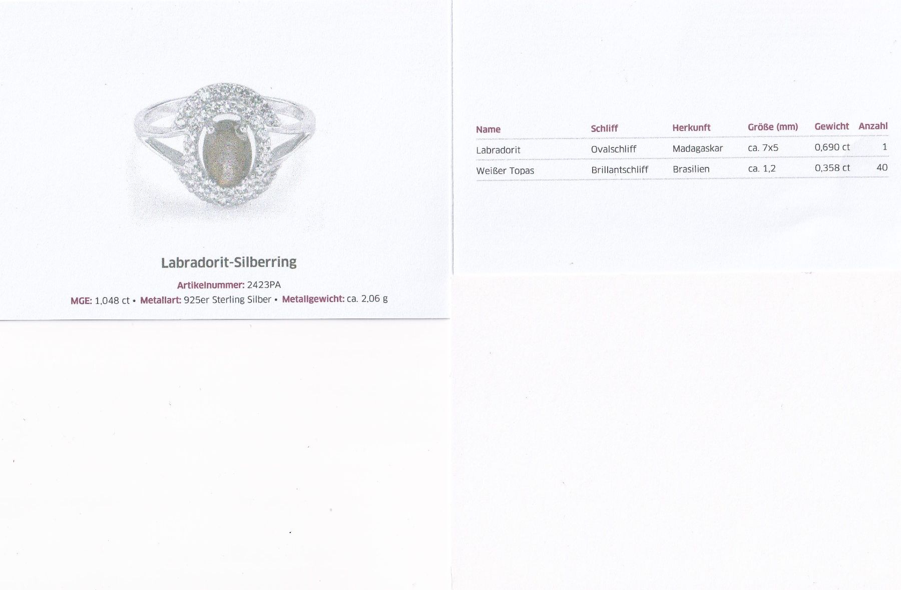 Anelli: Echtschmuck: Labradorit-Silberring 17/53 – Nuovo (secondo la descrizione) da Zuchwil venduto da maumauchi 1