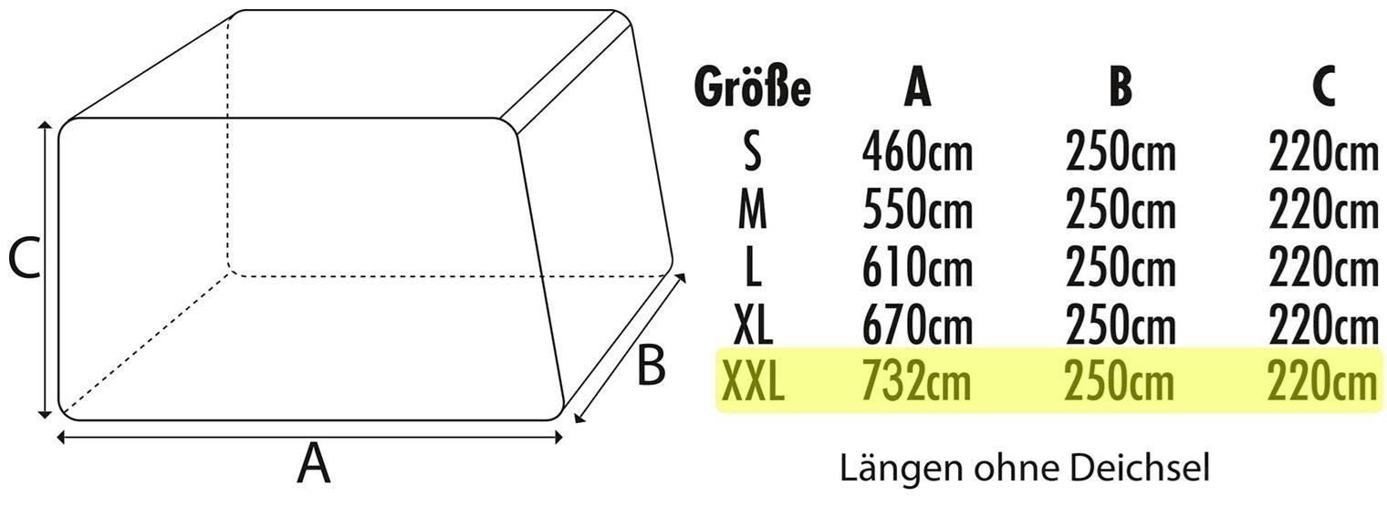 Coperture: GreenYard Abdeckplane Wohnwagen XXL grau – Nuovo e nell'imballaggio originale da Bottighofen venduto da zaap 6