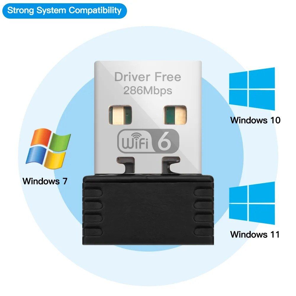 Chiavette USB: USB WLAN Stick 2.4 GHz WiFi Adapter Wifi4 – Nuovo e nell'imballaggio originale da Hundwil venduto da Mr.Wong