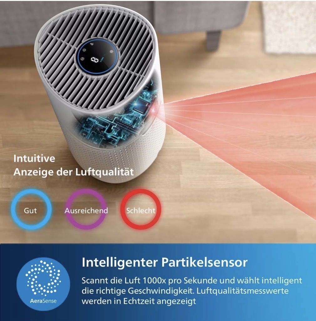 Philips Luftreiniger: Philips Luftreiniger – Gebraucht aus Frauenfeld von Ericandreas 7