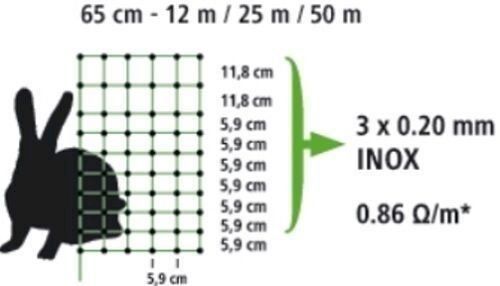 Altro in Accessori per animali: Kaninchennetz 25 m grün Einzellspitze – Nuovo e nell'imballaggio originale da Bottighofen venduto da zaap 1