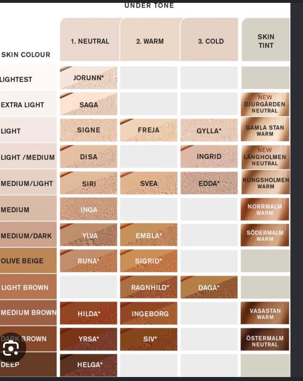 Make-up: IDUN Foundation – Usato da Uitikon Waldegg venduto da Mimi_Capoeira 3