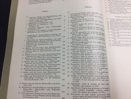 Buch Nutztierbestand der Schweiz 1956 Kühe Pferde Ziegen uns
