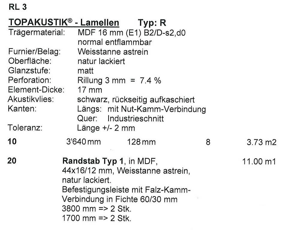 Altri accessori: Akustik Deckensegel 5.6m2 NEU - Fehlkauf – Usato da Dussnang venduto da Domibuechi 4
