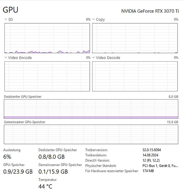 PC: Gaming PC / Workstation – Usato da Widnau venduto da darki3 2