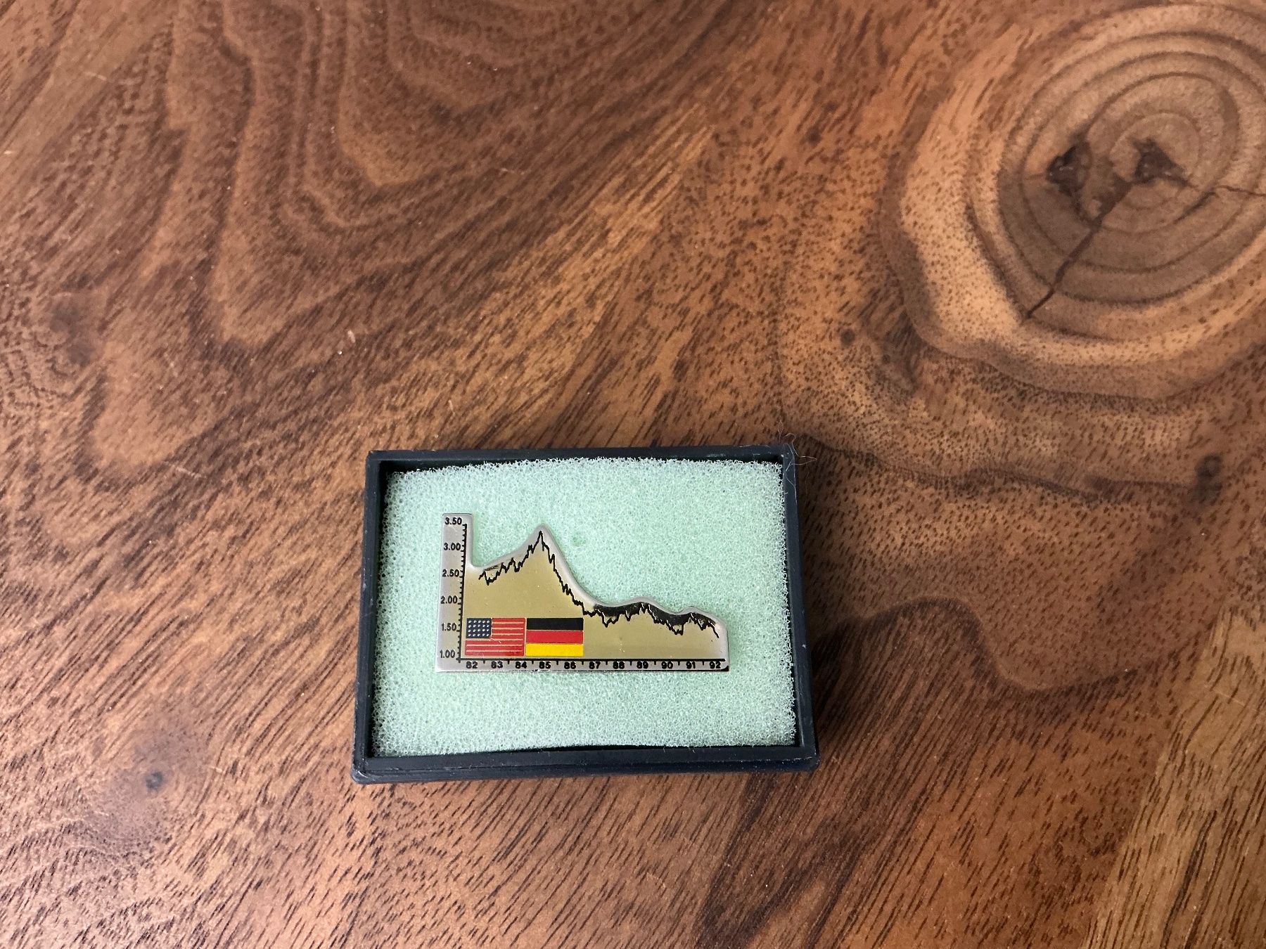 Plaketten & Abzeichen: PIN Währungschart – Gebraucht aus Unterägeri von Peter135 1