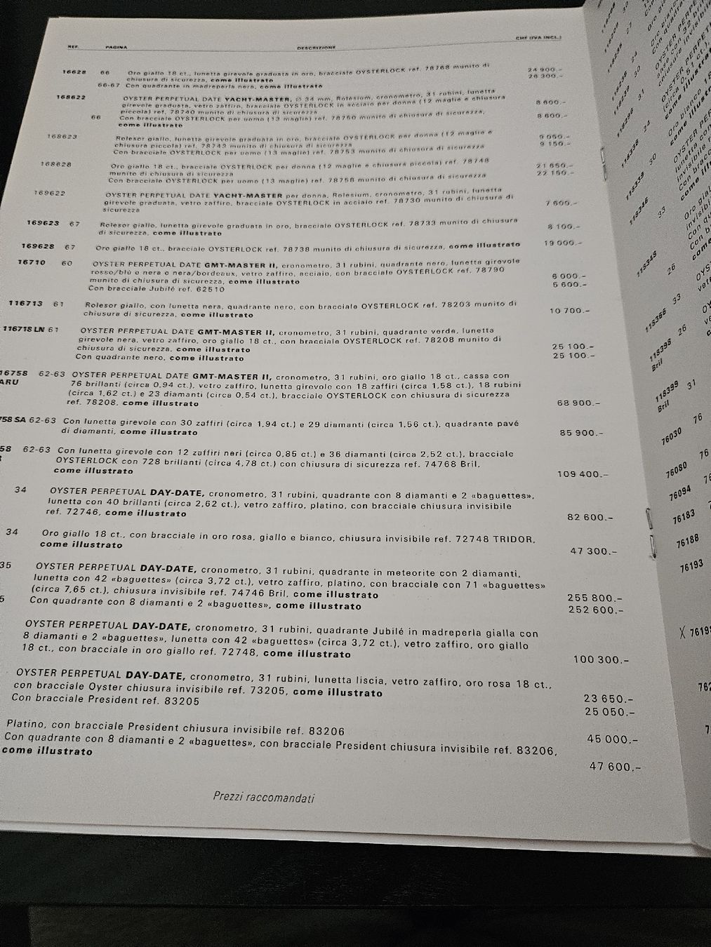 Libri: catologo rolex – Usato da Pura venduto da and_8dzs 2