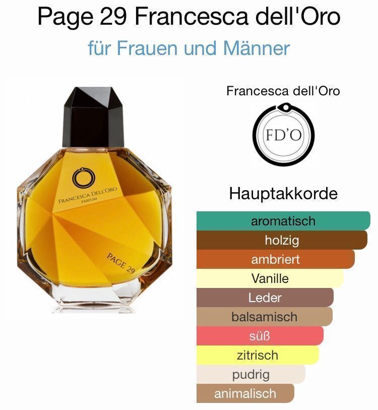 Francesca Dell'Oro Profumi & Eau de Toilette: Page 29 Francesca dell'Oro 5ml Abfüllung – Usato da St. Gallen venduto da lfs_nxl8 1