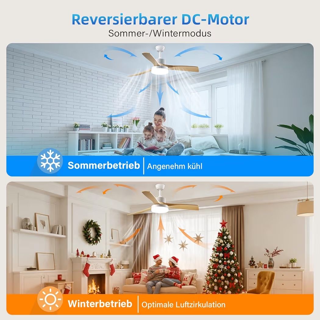Ventilatoren: EppieBasic Deckenventilator mit Beleuchtung Wohnzimmer:132cm – Neu und originalverpackt aus Zwingen von GxBang 6