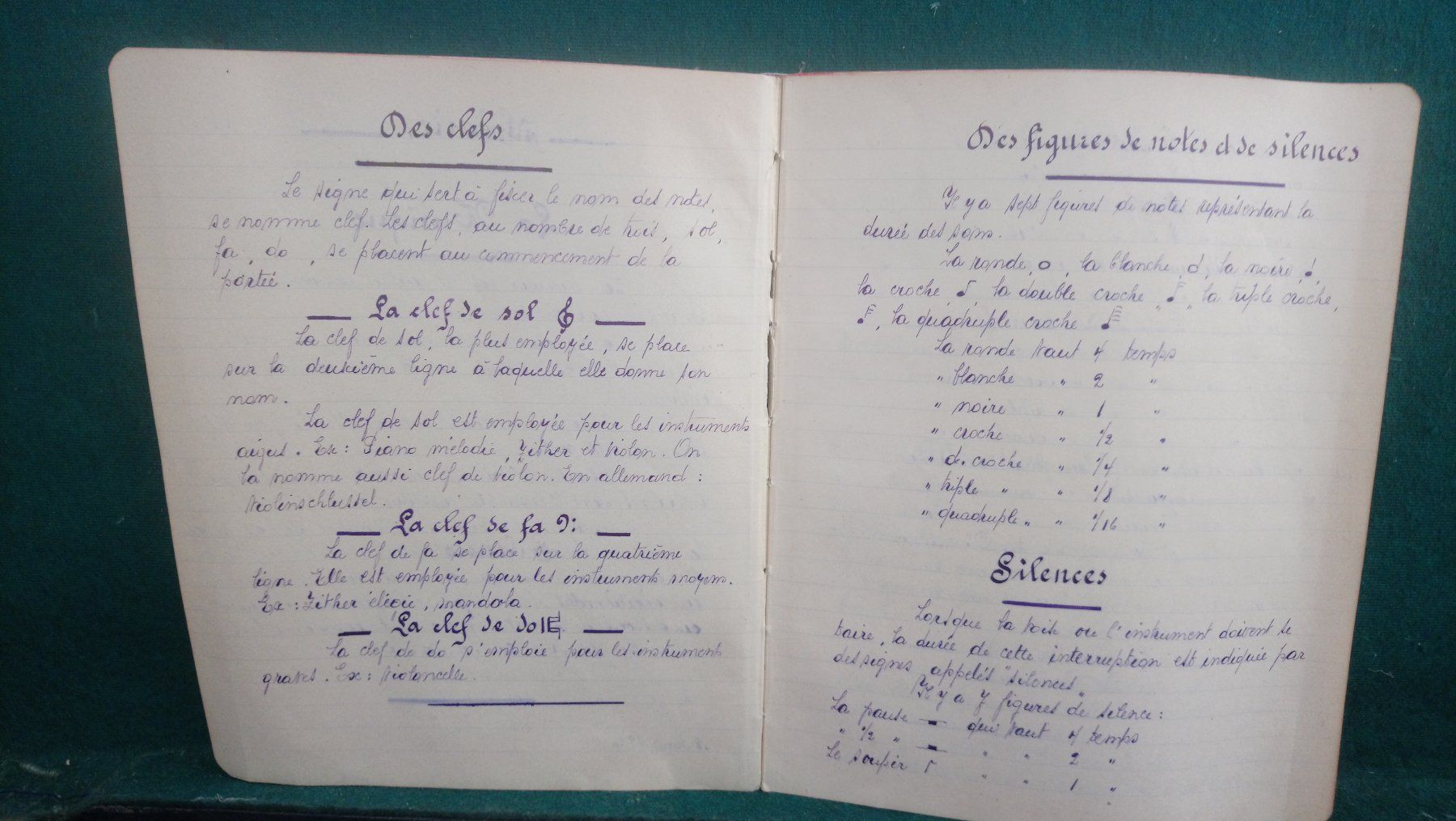 Instruments de musique: Instrument cytare ancienne – Défectueux à La Chaux-de-Fonds par Bakha 2