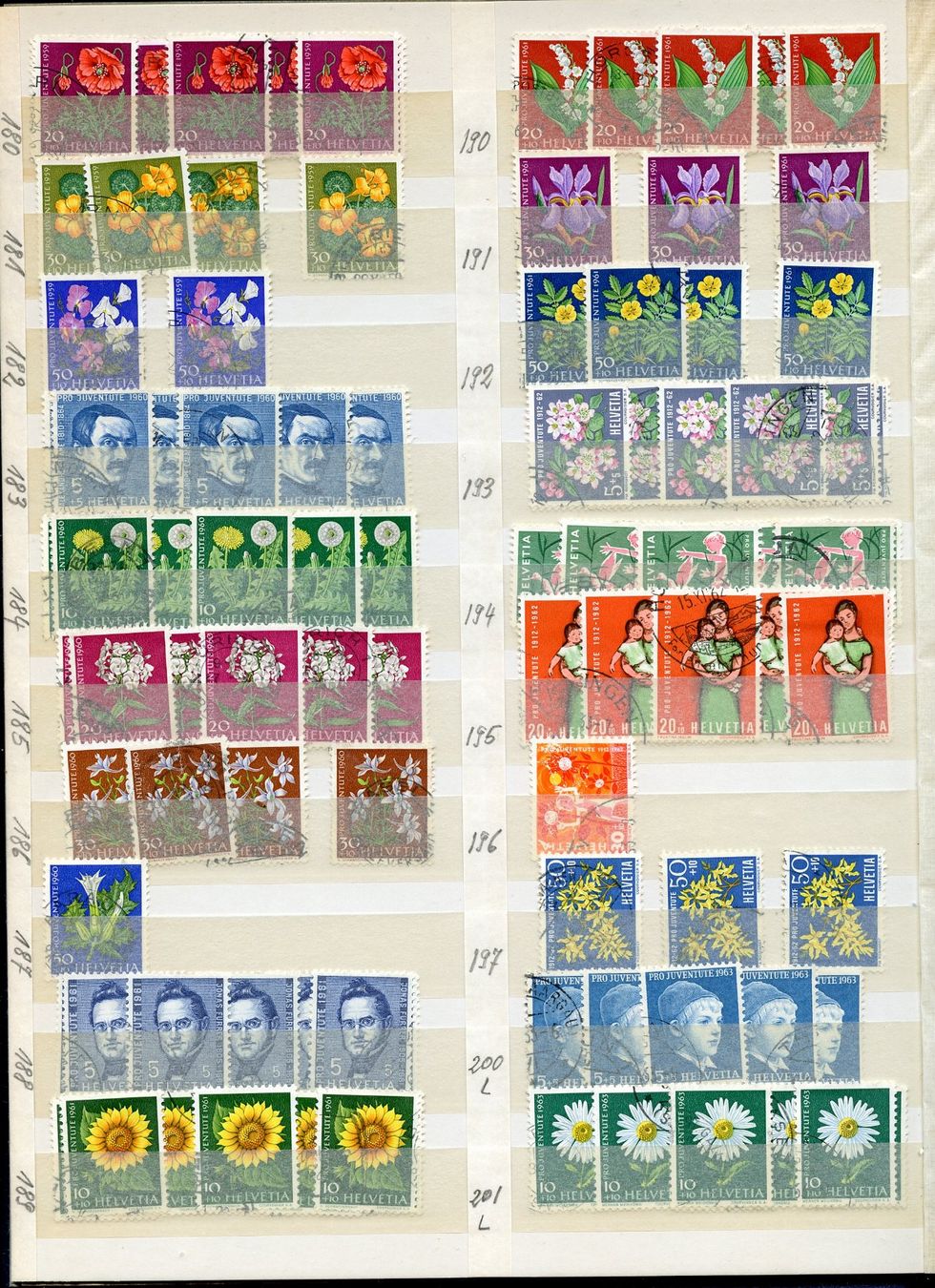 Alle Briefmarken: 1 Sammlung Pro Juventute – Gebraucht aus Steffisburg von Sorbas 9