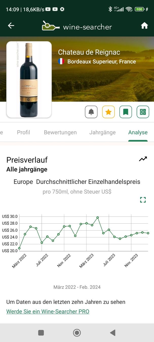 Wein: 2 x 1982 Chateau Reignac – Gebraucht aus Büsserach von Vintage-vins 4