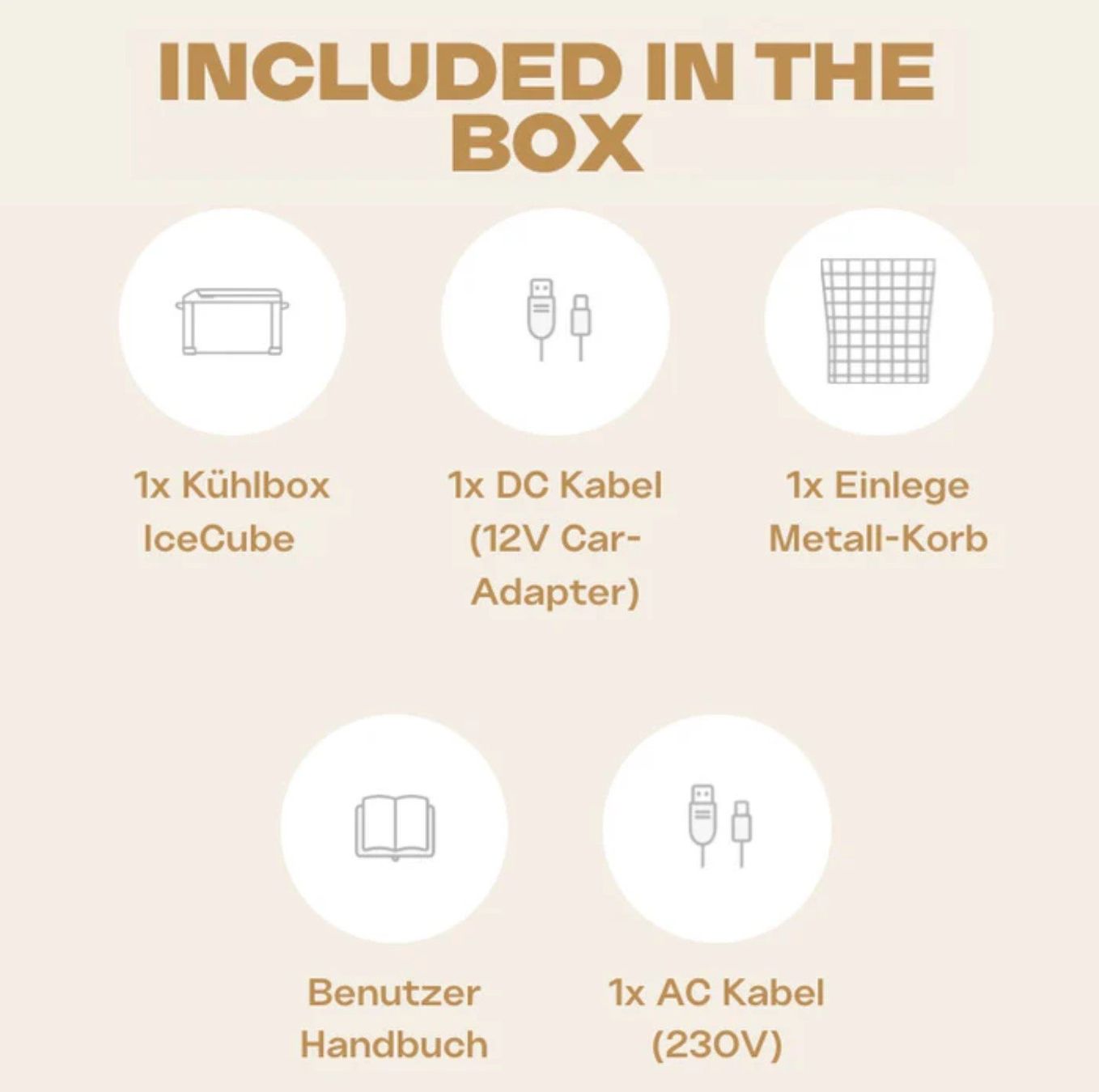 Kühlschränke & Kühlen: IceCube 40 Kompressor-Kühlbox 40L - Plug in Festivals – Neu und originalverpackt aus Büren an der Aare von Wir1 7