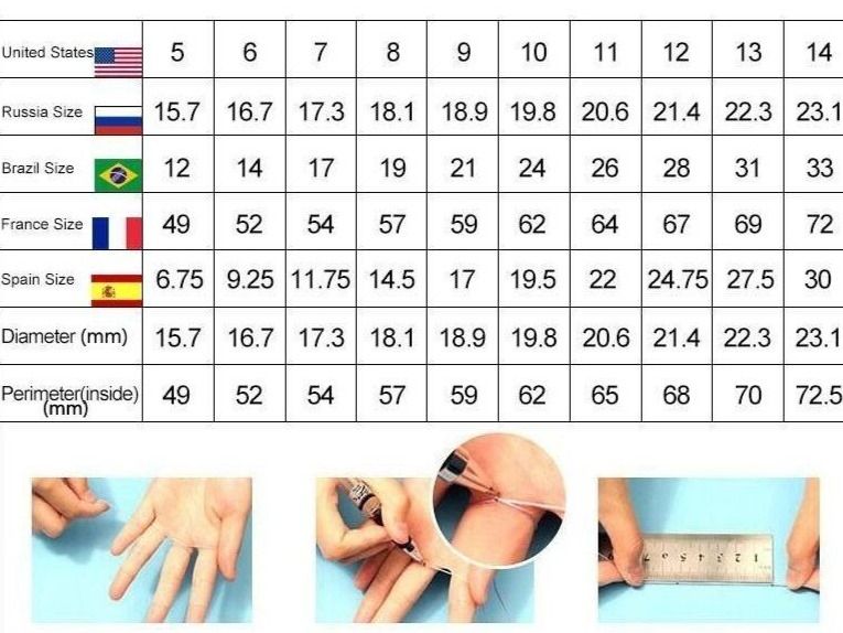 Anelli: 📌 NEU Gothic Retro Ring – Nuovo e nell'imballaggio originale da Wittenbach venduto da ChinaSeidenstrasse 5