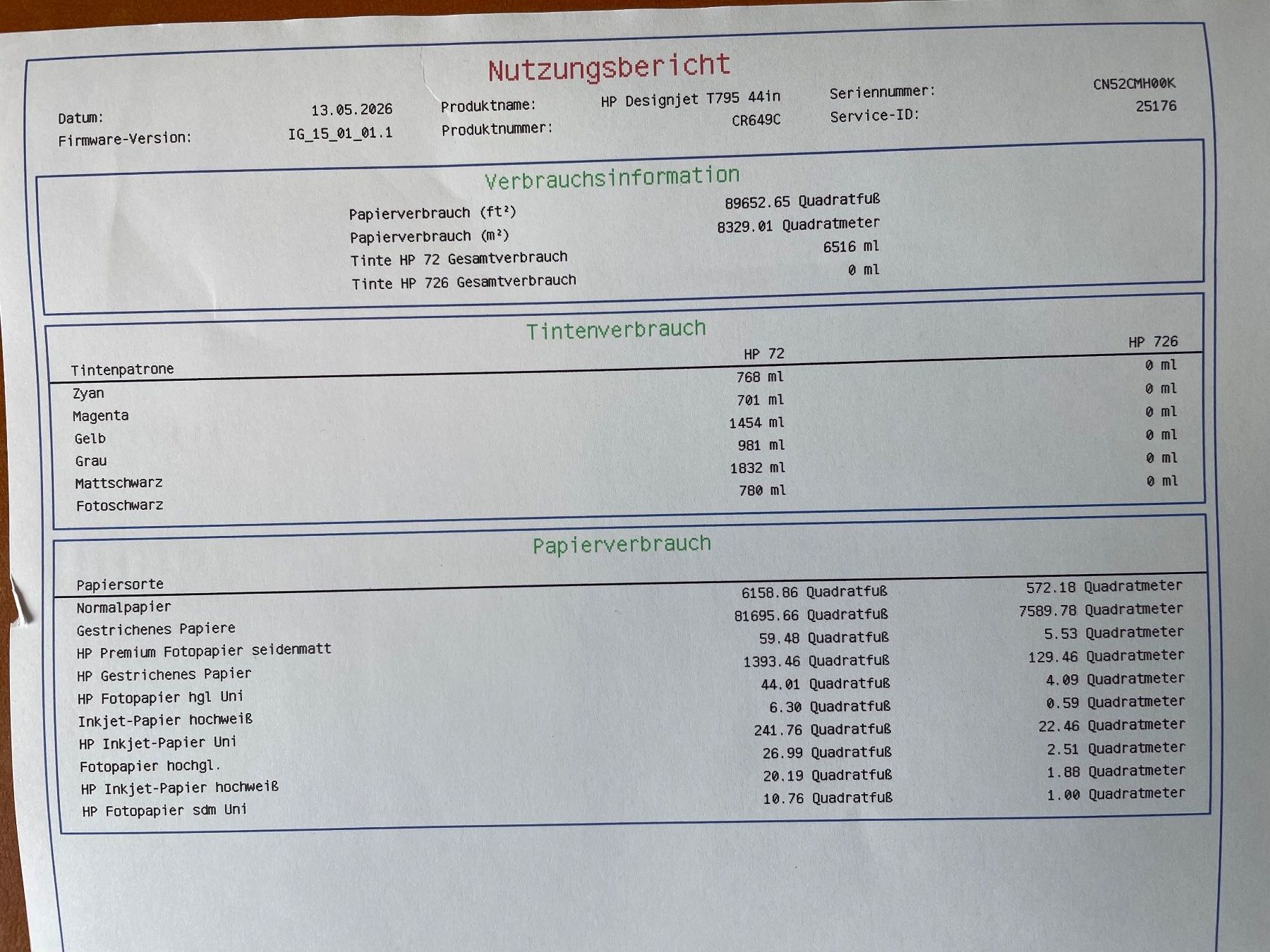 Stampanti: HP DesignJet T795 (CR649C) – Usato da Safenwil venduto da antiquarius 4