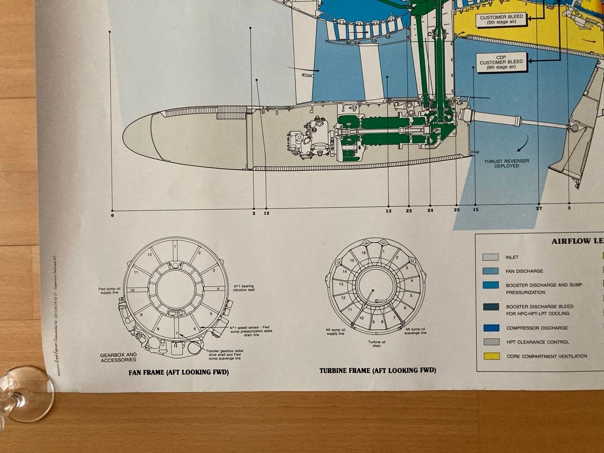 Poster & Bilder: Poster Flugzeugturbine  cfm – Gebraucht aus Kaiseraugst von wombat51 5