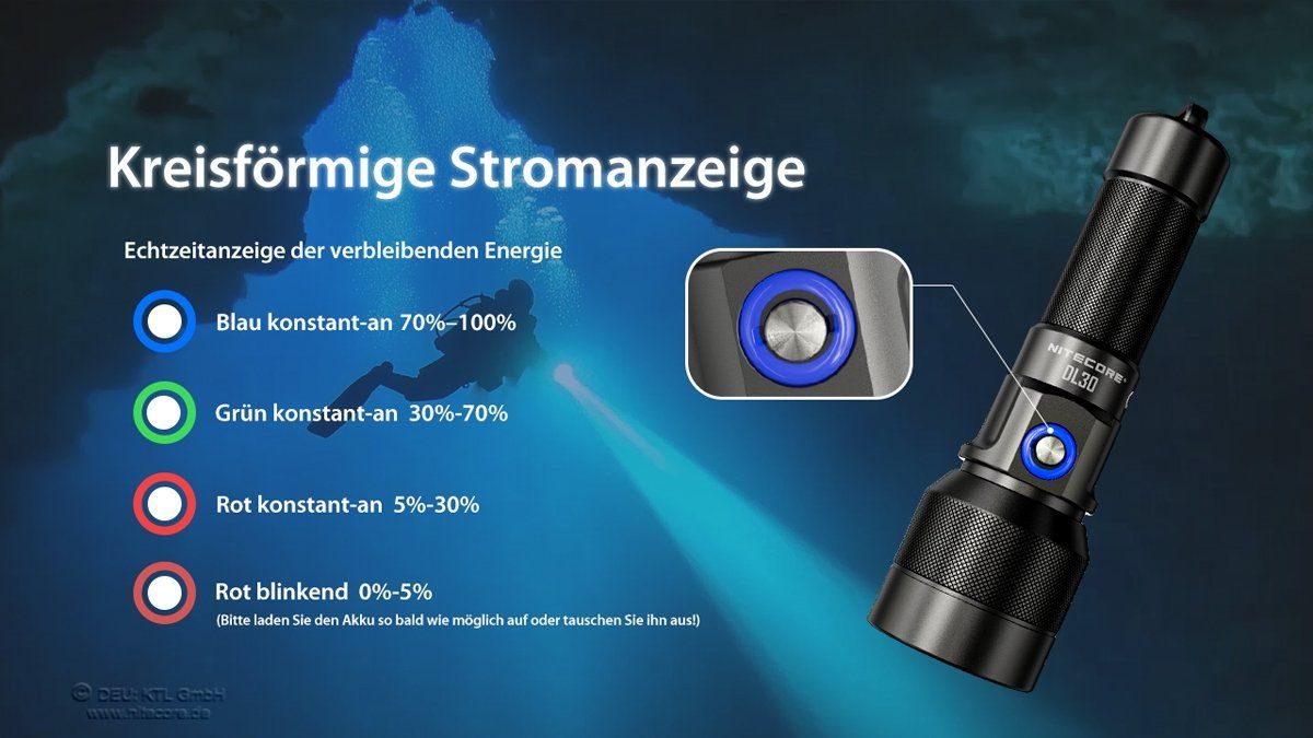 NiteCore Lampade: Nitecore Tauchlampe DL30 - 100 Meter wasserdicht – Nuovo e nell'imballaggio originale da Grüningen venduto da Prolumin 8