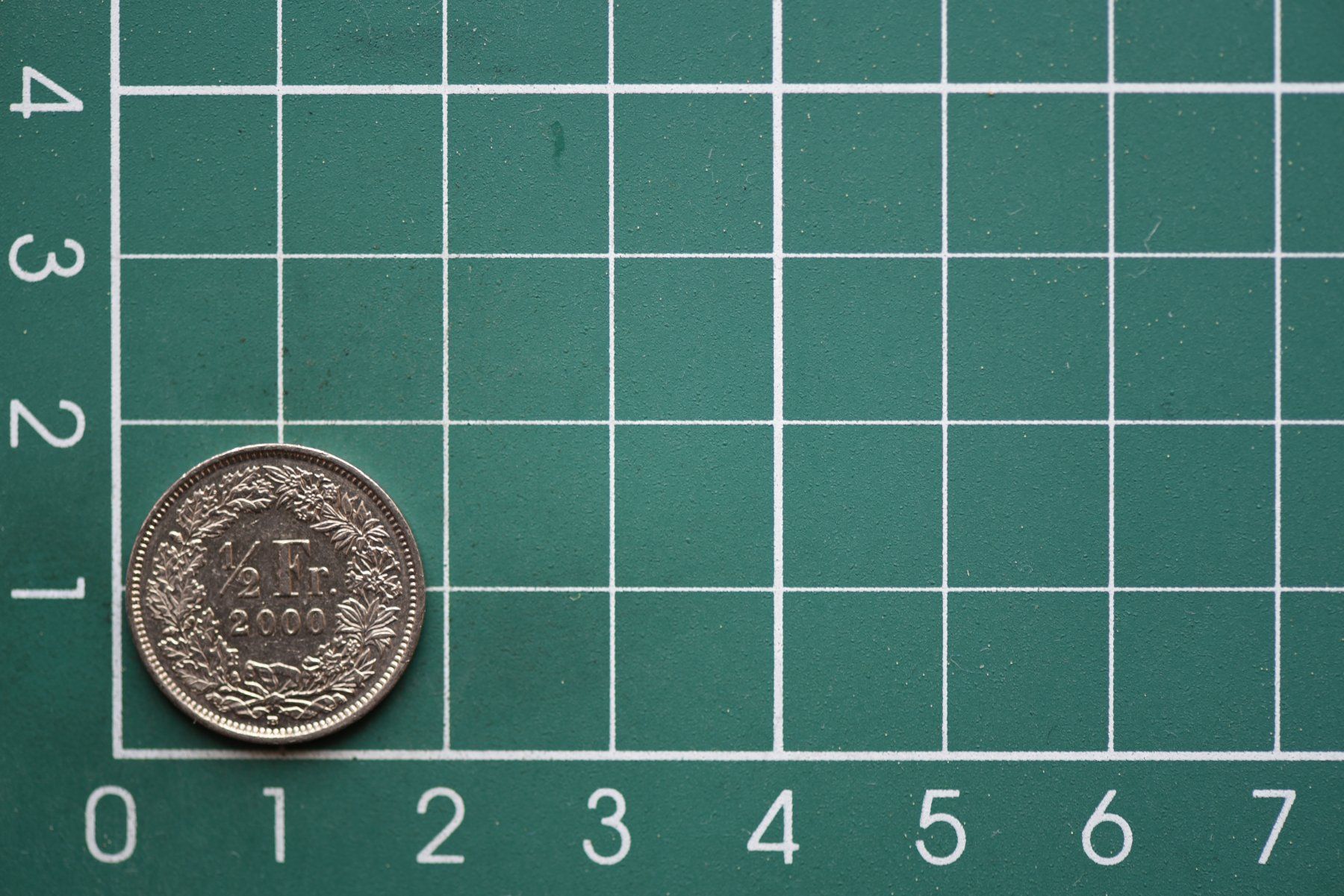 Tutti le monete: 50 rappen 2000 – Usato da Laupen BE venduto da Gufi57