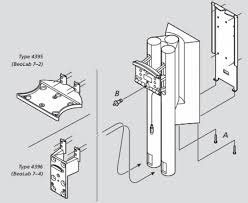 Bang & Olufsen Supporti a parete: Wandhalter mit Motor zu Beov 7-40 – Usato da Würenlingen venduto da Schneiderhifi 2
