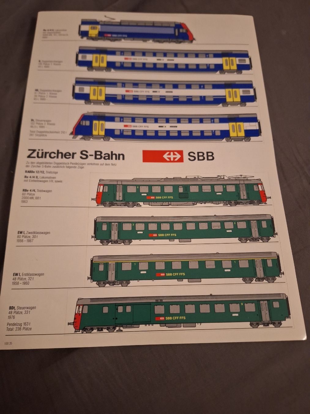 Autocollants: SBB Aufkleber S-Bahn  – D'occasion à Schaffhausen par RicardoSchaffhausen