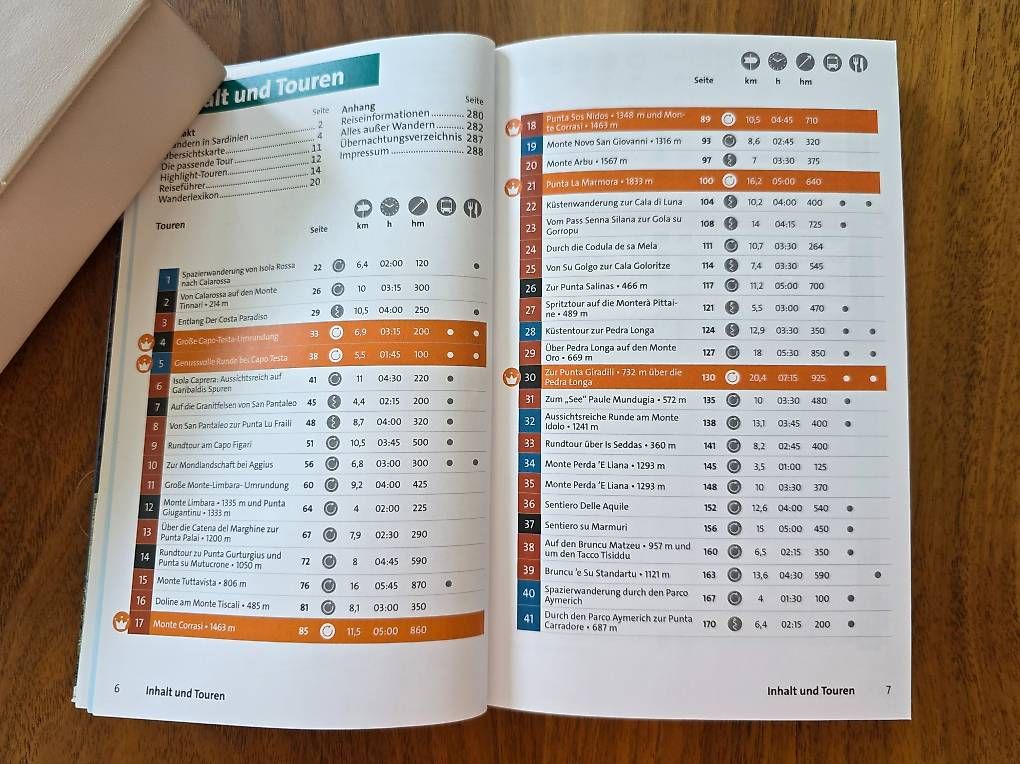 Libri: Kompass Wanderführer Sardinien 2026,  neu – Nuovo (secondo la descrizione) da Fehraltorf venduto da verenae12 3