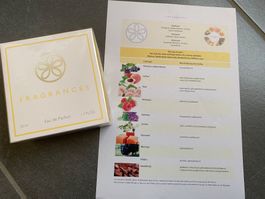 "Balance of Life" Eau de Parfum 50 ml ***OVP*** mit Wirkung
