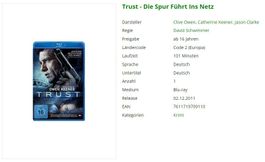 Trust - Die Spur Führt Ins Netz (Bluray)