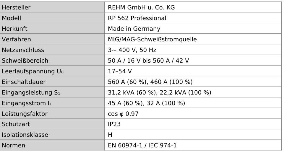 Saldatori: Rehm RP 562 Schweissgerät Occasion – Usato da Samstagern venduto da ver_gh56 4