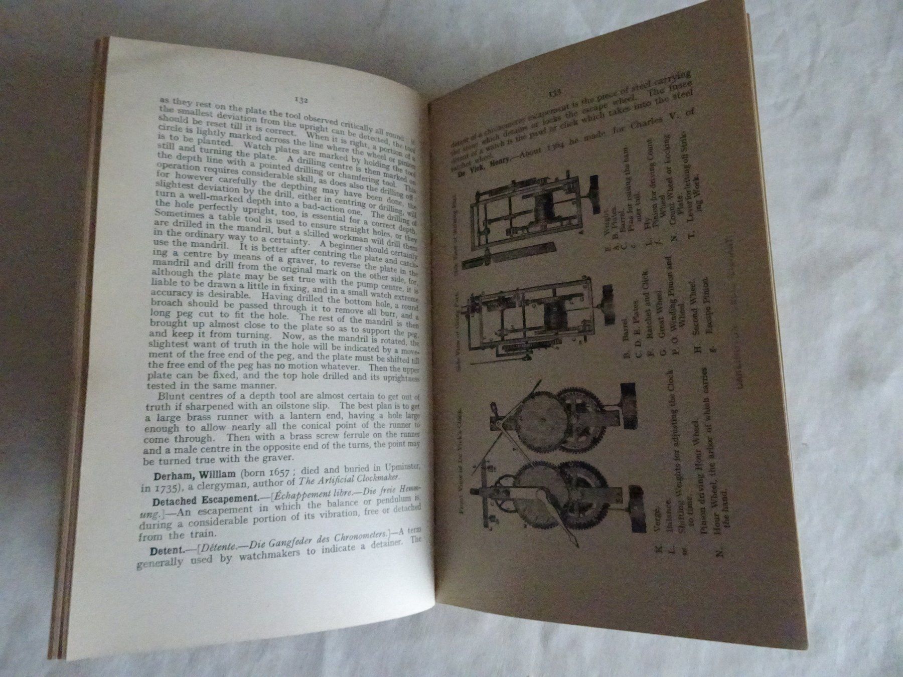 Libri: The Watch & Clock Makers Handbuch Dictionary & Guide 1922 – Usato da Siebnen venduto da niki61 8