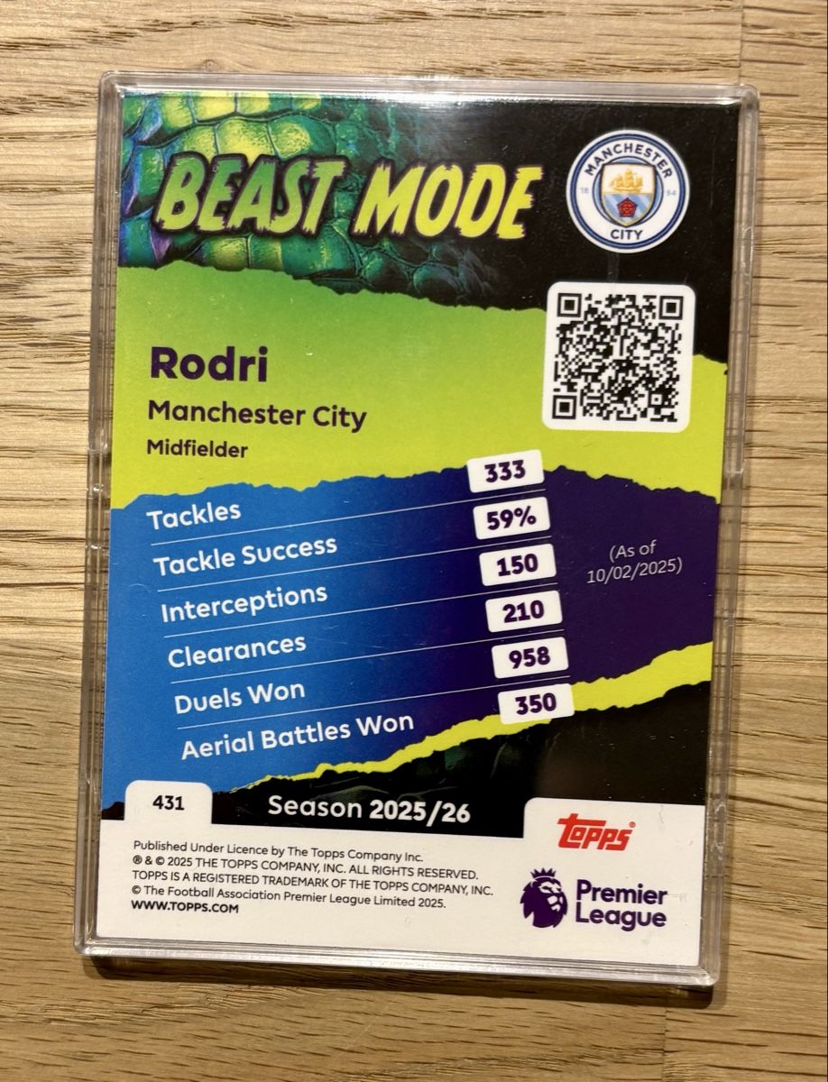Topps Carte collezionabili: RODRI, Topps PREMIER LEAGUE 2026 – Nuovo (secondo la descrizione) da Bassersdorf venduto da Cincinnati 1