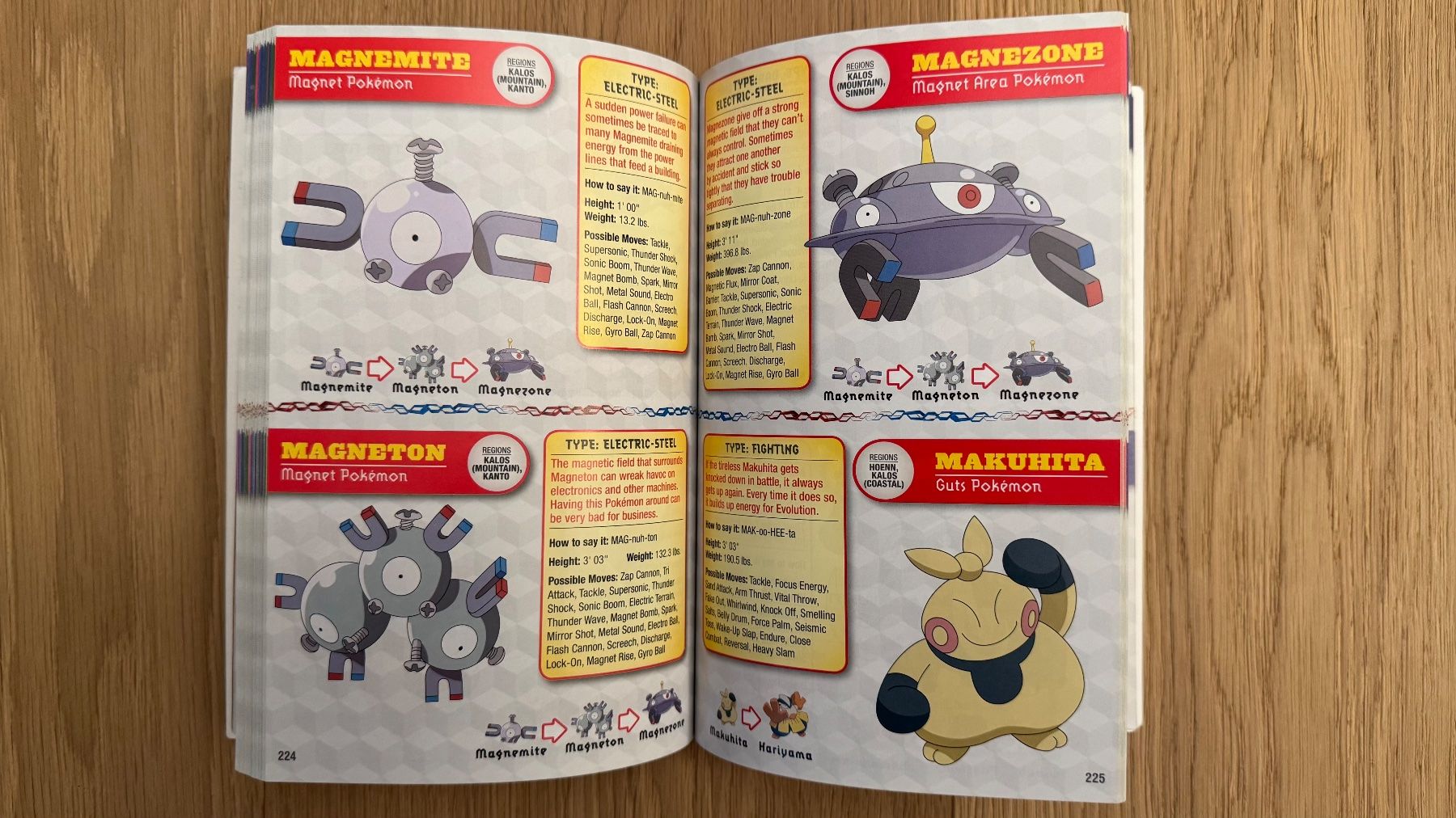 Libri: Pokémon Deluxe Essential Handbook – Usato da Wollerau venduto da Gelemi 2