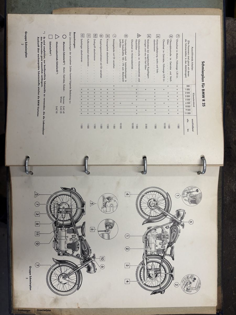 Libri: BMW R25 Original Instandsetzungs-Anleitung  – Difettoso da Mühlau venduto da bsa-driver 2