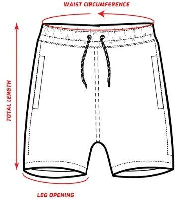 Billabong Costumi da bagno: original: BILLABONG Badehose Grösse 30 – Nuovo e nell'imballaggio originale da Binningen venduto da CheapandGood 4