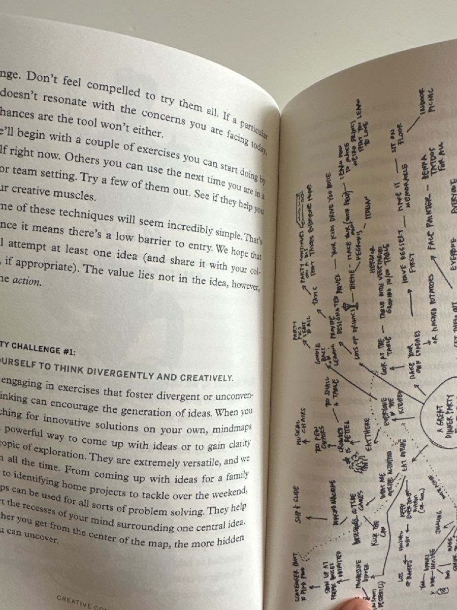 Livres: Book: Creative Confidence, Tom & David Kelley – Neuf (Voir description) à Zürich par anouk_8008 4