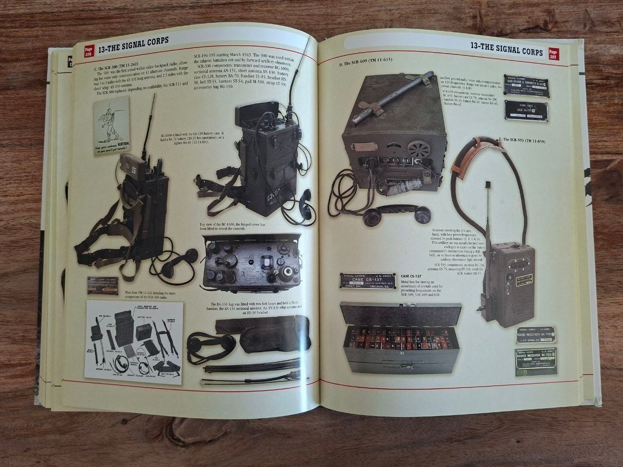 Libri: Buch GI Collectors Guide - Army Service Forces Catalogue – Usato da Männedorf venduto da 12_Angry_Doughnuts 5