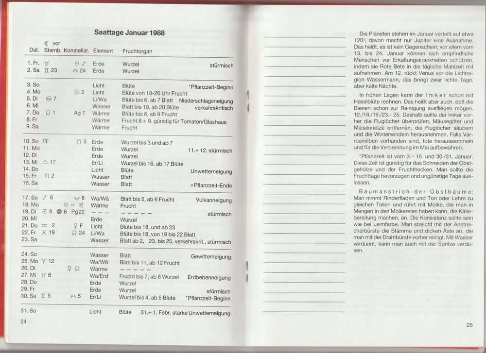 Aussaattage 1988 Maria Thun u. Matthias K. Thun | Kaufen auf Ricardo