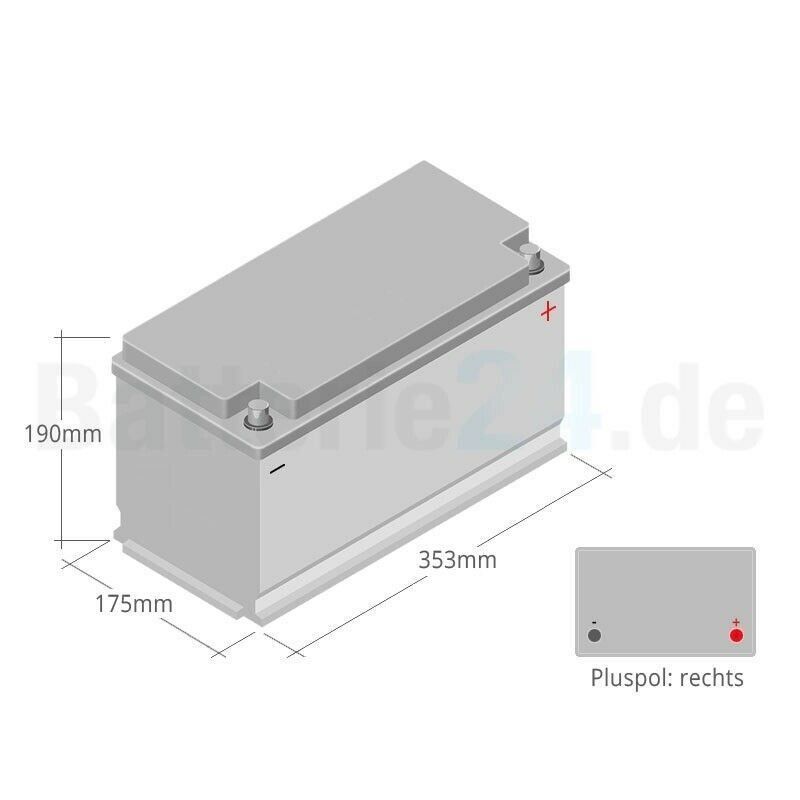 Batteries: VARTA G14 Silver AGM Autobatterie – Neuf avec emballage d'origine à Bottighofen par zaap 3