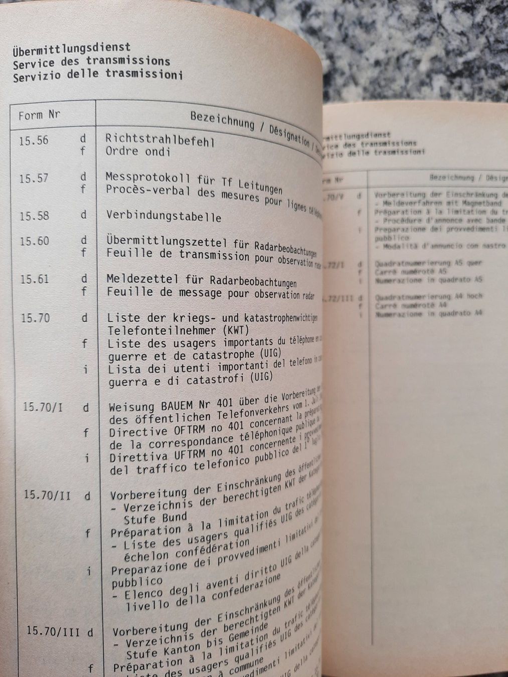 Libri: Verzeichnis der Militärformulare – Usato da Ruswil venduto da Sammlergeist 2
