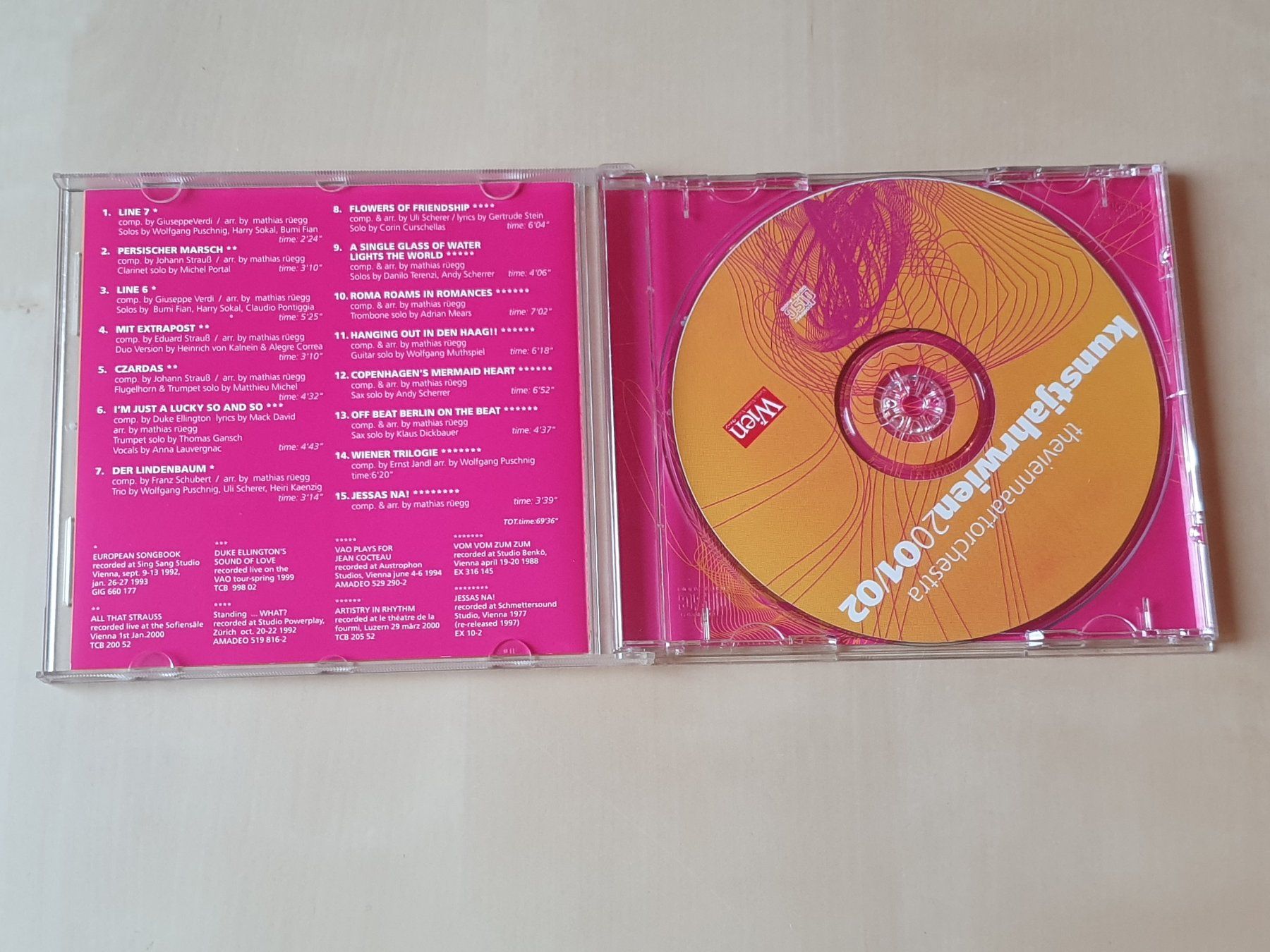 CDs: Kunstjahr Wien 2001/02 – Gebraucht aus Stansstad von collectorsshop 2