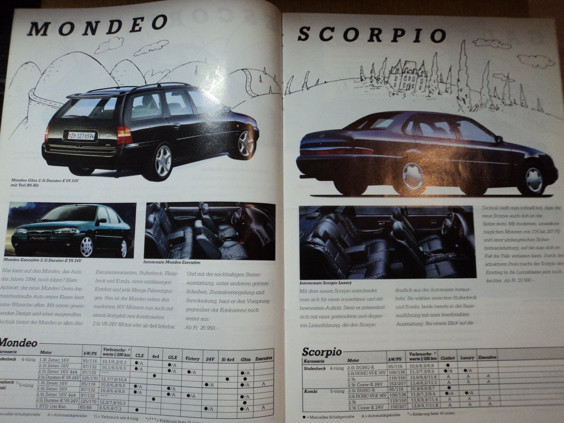 Ford Documenti: Prospekt Ford Jahresprogramm 1995 – Usato da Schwarzenburg venduto da modelCARama 4