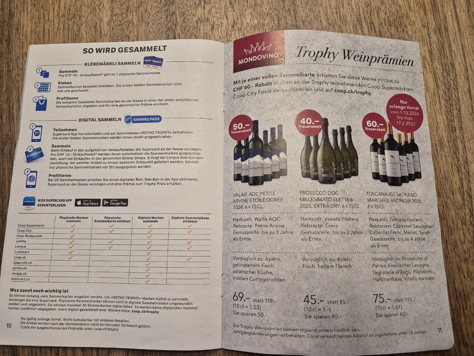 Coop Sammelmarken & -punkte: Coop Trophy Rotho  Sammelmarken  12 Volle Karten – Neu und originalverpackt aus Steffisburg von Mallekobold 6