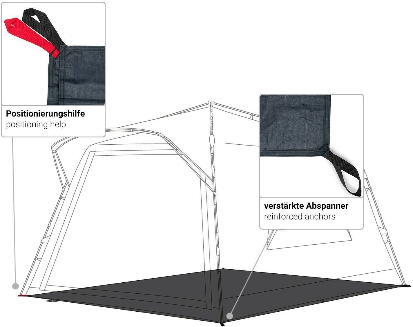 Tende : Qeedo Quick Villa L / Motor Groundsheet – Nuovo e nell'imballaggio originale da Bottighofen venduto da zaap 4
