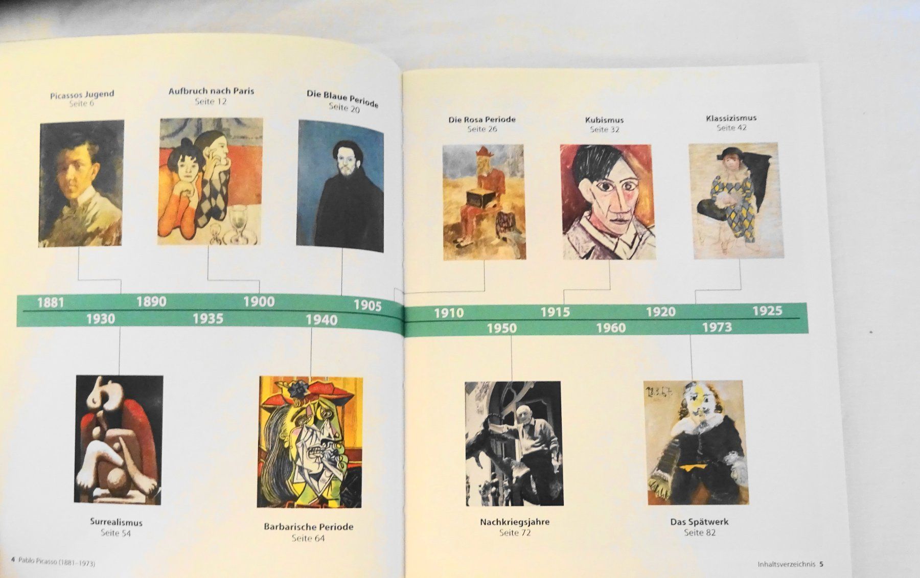 Libri: Mini Kunstführer Pablo Picasso Buch 95 Seiten – Usato da Zürich venduto da Connie8 1