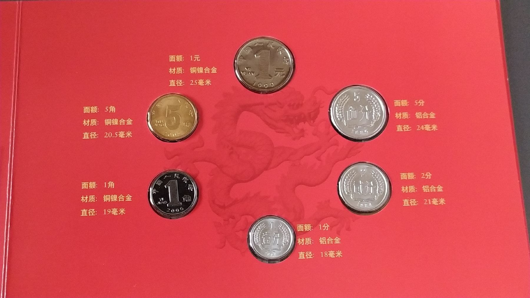 Toutes les monnaies: Chinese Currency Set 2006 Uncirculated – Neuf (Voir description) à Hinwil par Ehretstock8 2