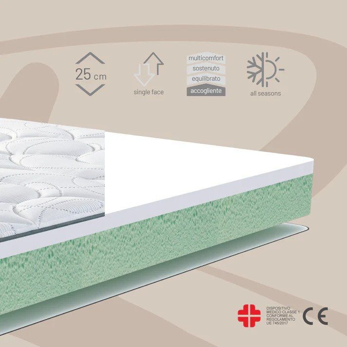 Matelas: Rinaldi Matratze Jolie – Neuf (Voir description) à Winterthur par db5_yr2m 2