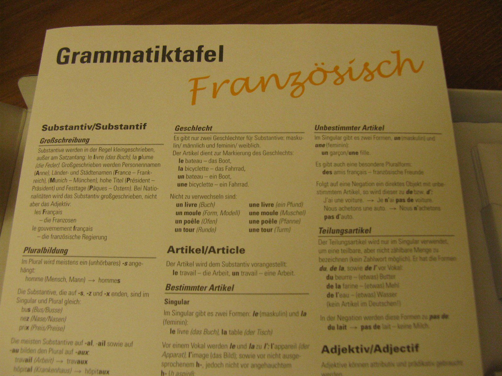 CD: Französisch zuhause lernen mit CD – Usato da Grenchen venduto da eule43 3