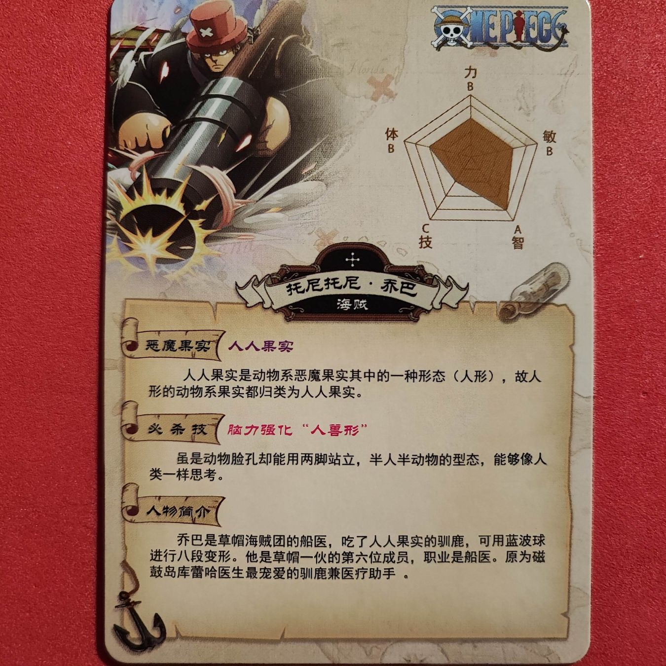 Carte collezionabili: CHOPPER - ONE PIECE SPECIAL SAMMELKARTE – Usato da Dübendorf venduto da kb86_MOVIE 1