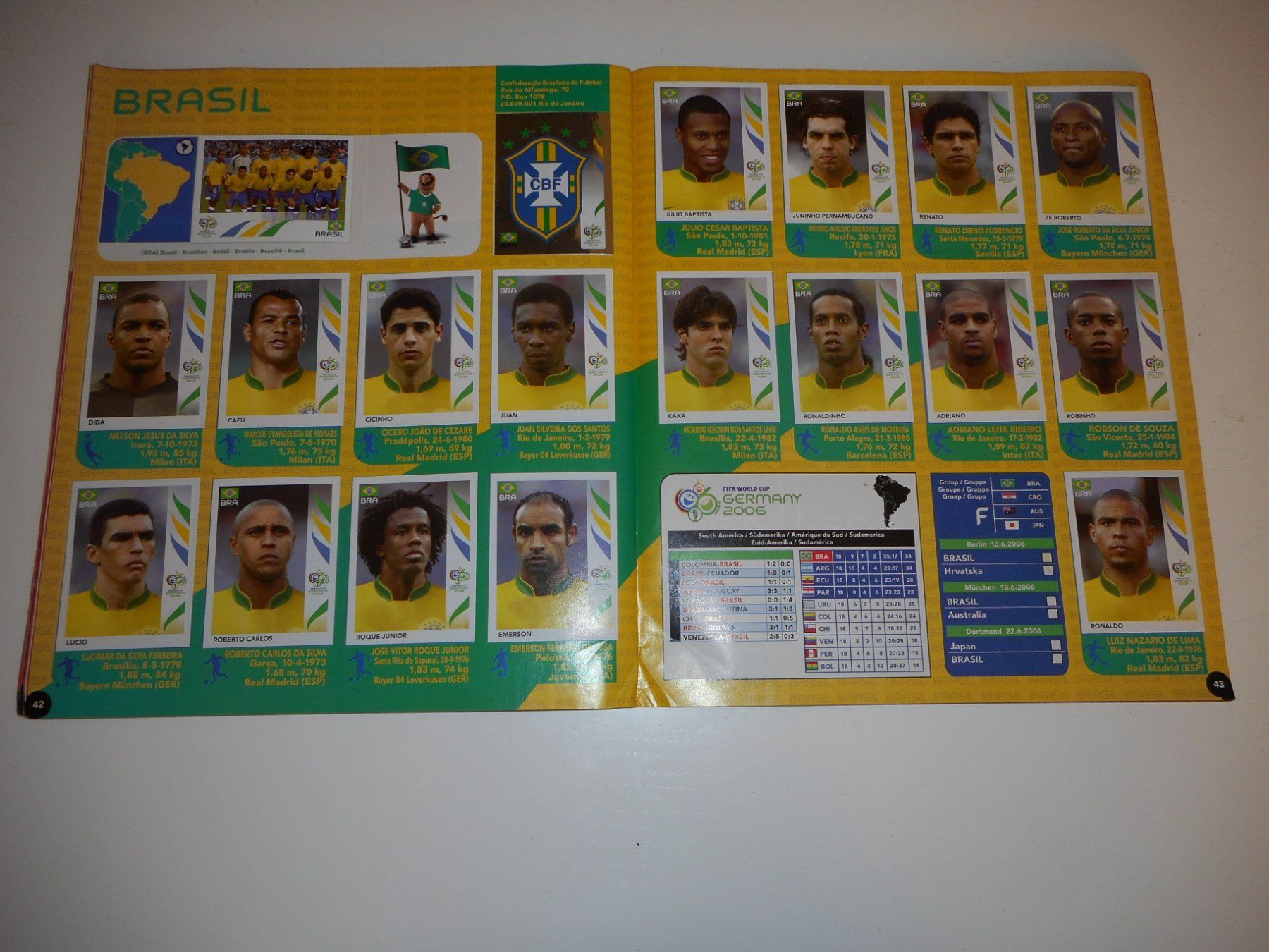 Panini Alben: Panini WM Album Germany 2006 komplett NR. 2 mit Messi – Gebraucht aus Cham von Paniniworld 7